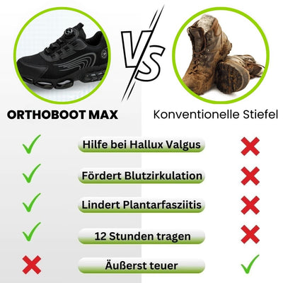 SafeStep - ergonomischer und schmerzlindernder Sicherheitsschuh